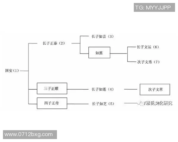 袁堂文的传奇人生与时代变迁下的文化传承探索