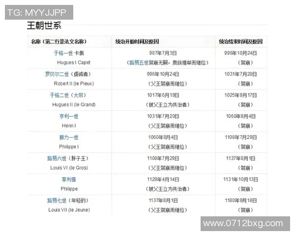 倪永康的政治生涯与影响力分析及其在中国改革中的角色探讨